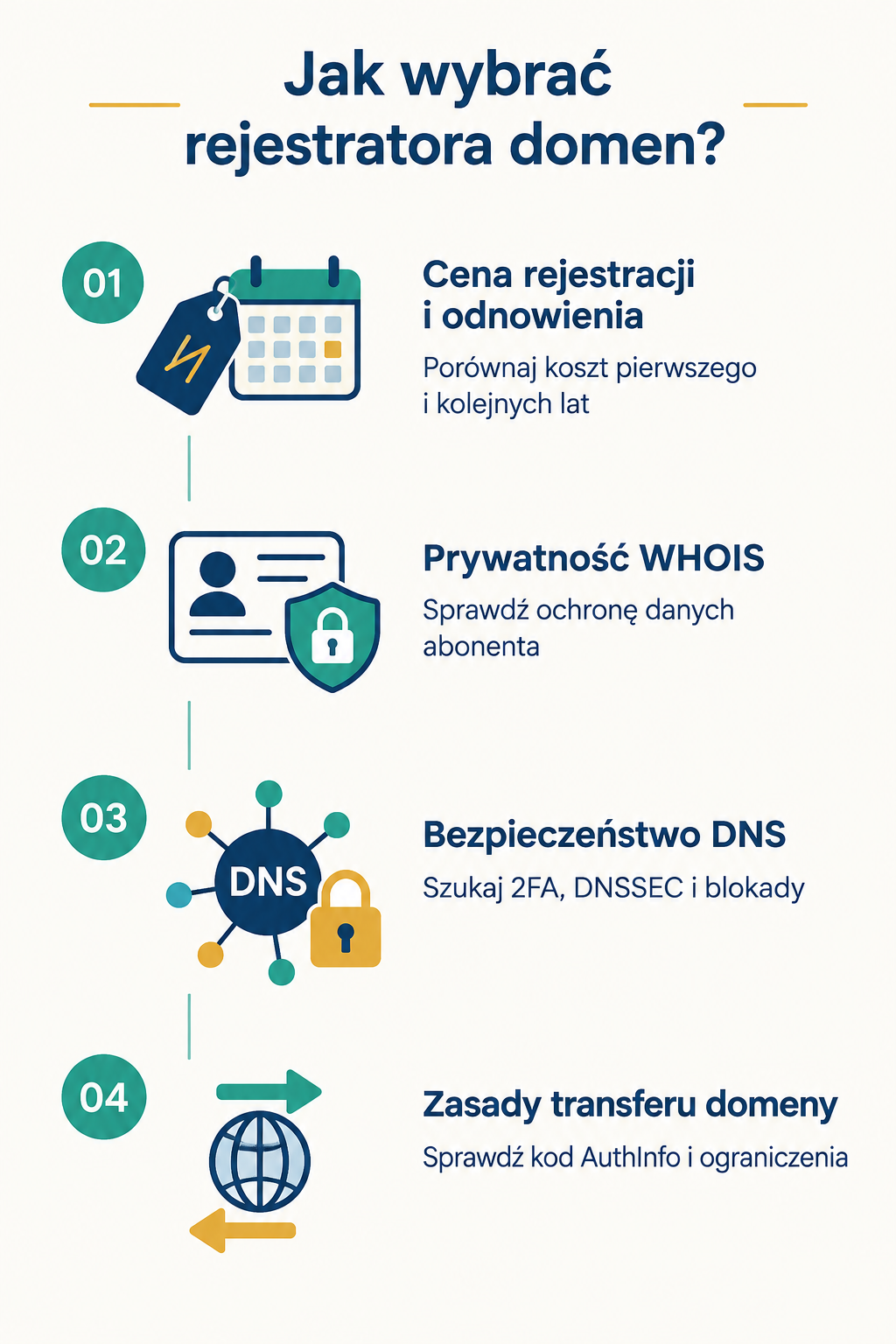 Kryteria wyboru rejestratora domen